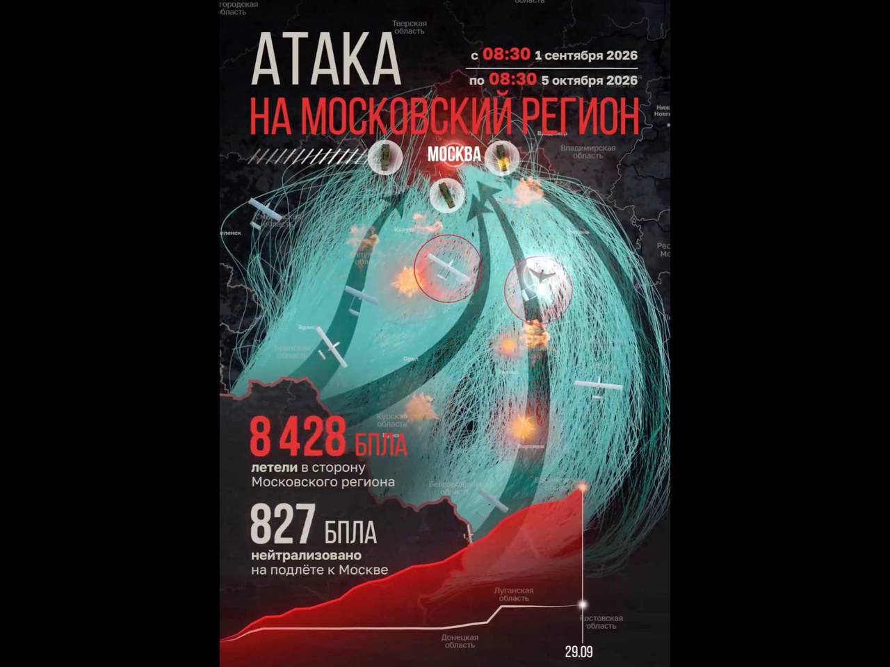 Атаку почти 10 тысяч беспилотников на Московский регион показали на видео с картой